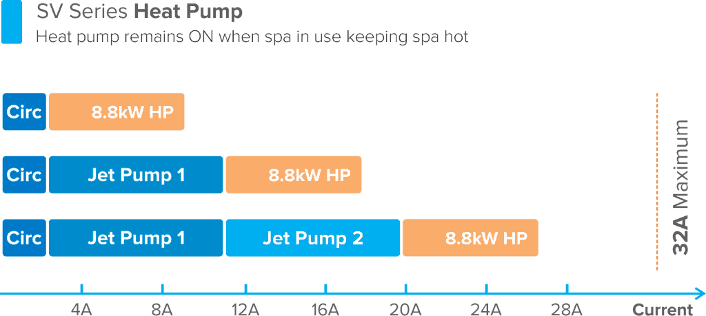 Hp32a Graph 1024×459 1 Hp32a Graph 1024x459 1
