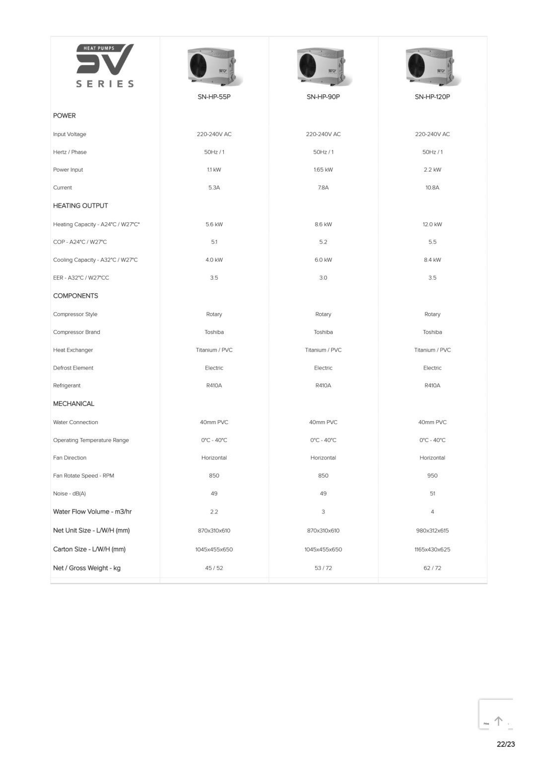 Sv Series Hp Specs2 1086×1536 Sv Series Hp Specs2 1086x1536