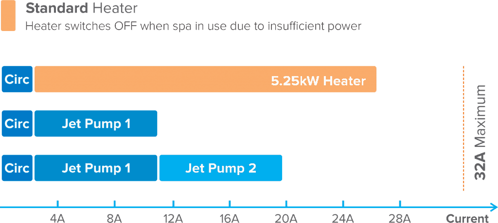 Stdhtr32a Graph 1024×460 1 Stdhtr32a Graph 1024x460 1